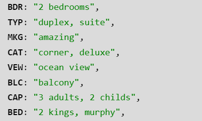 room mapping snapshot